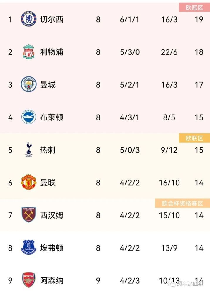 欧美大色网